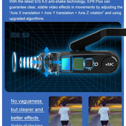 Head Wearable Vlog Camera for YouTube Video, Ordro EP6 PLUS  FPV WiFi 4K 30 FPS Camcorders Webcam, Blogger Videos Recorder