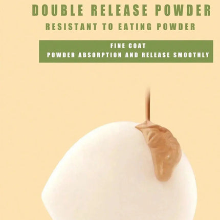 1/2Pcs Soft Non-Eating Foundation Sponge Puff, High Density & Bouncy, For More Flawless Makeup. Wet & Dry Available