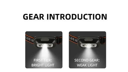 Flashlight Mini Keychain Light Work Light Rechargeable Lamp Super Bright Portable Lanterns LED Sensor Headlamp Fishing Camping