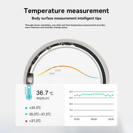 VIVO Smart Ring Men Women SR08 Smart Ring Women Heart Rate Blood Oxygen Multi Sports Modes IP68 5ATM Waterproof 2025 New