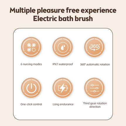 Electric Brush Scrubber for Shower IPX7 Waterproof 3 Gears 6-in-1 Shower Brush Heads Cordless Exfoliating Bath Brush with Long H
