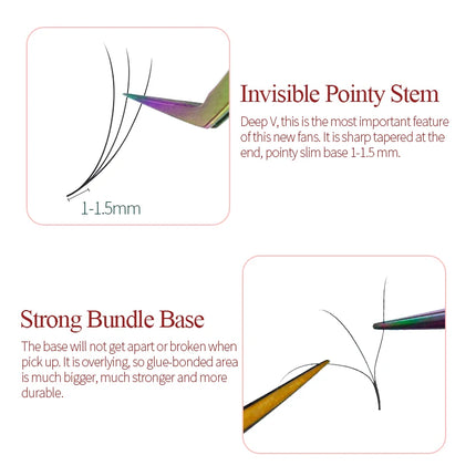 Song Lashes 3D8D10D Pointy Base Promade Fans Korean PBT Eyelash Extension Sharp Thin Pointy Base Promade Volume Fans Eyelashes