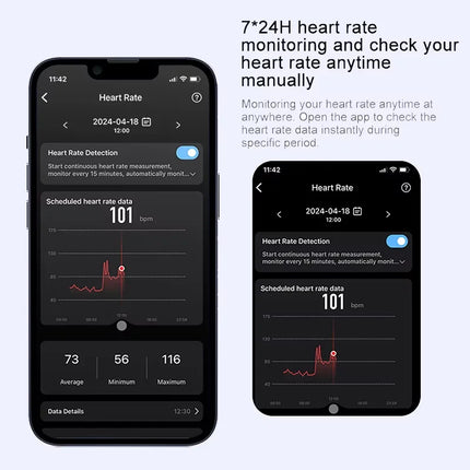 R06 Smart Ring Men Women with Charging Case,Heart Rate and Blood Oxygen Monitor,5ATM Waterproof,Multi-Sport Mode For Andriod IOS