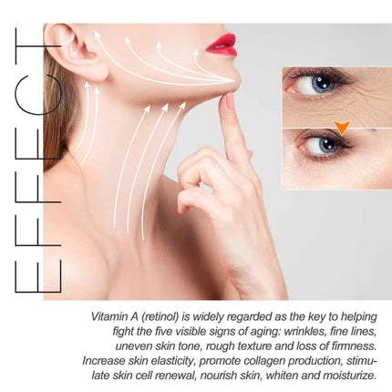 Women's Retinol Eye Cream Series Serum Lightening Dark Circles Lifting And Firming Skin Anti Aging Eye Repair Seoul 1988 Product