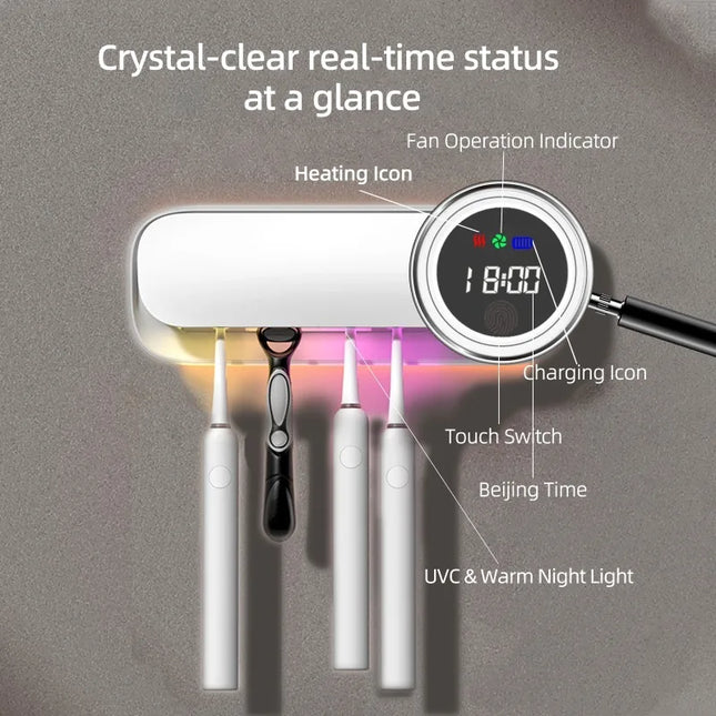 UV Toothbrush Sanitizer with 20-Min Quick Dry Dual Mount Rechargeable Toothbrush Cleaner Holder for Bathroom Family Use
