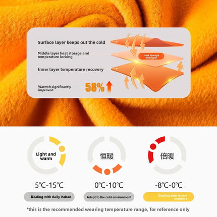 Golden Fleece Thermal Underwear Set for Women and Men Winter Warm Couple Outfit Thickened Slim Fit Round Neck Long Underwear