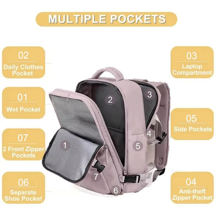 Buylor Travel Backpack 40x20x25 ryanair Cabin Bag Waterproof EasyJet Backpack Carry On 14inch Laptop Backpack Hand Luggage