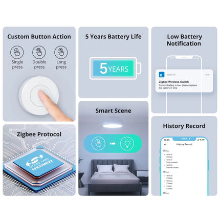 SONOFF SNZB 01P Zigbee Smart Button, Wireless Remote Control for Lights & Scenes, Single/Double/Long Press for Home Assistant