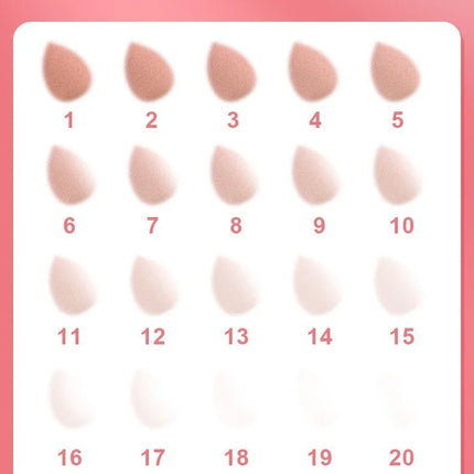 4PCS Ombre Makeup Sponge Set - Latex-Free for Foundation/Concealer, Gradient Color Mixing Egg Sponges Travel Size