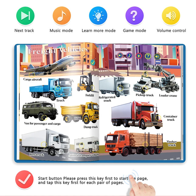 English Sound Book Traffic&Robot Montessori Education Interactive Word Teaching Learning Machine Talking E-Book for Children Boy