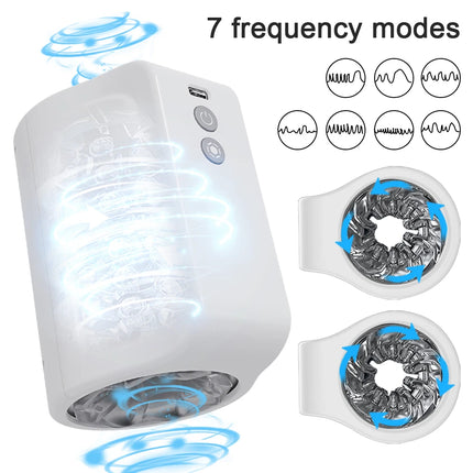Automatic Rotating Sex Toy for Male Masturbator Cup Dual Open-ended Vibrator Suction Blowjob Machine Masturbate Toys Adult 18+