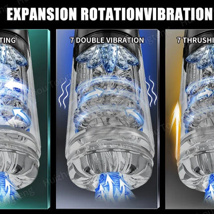 Automatic Thrusting Rotating Male Masturbator Licking Stroker Sucking Blowjob 100% Waterproof Pennis Pump Adult Sex Toys For Men