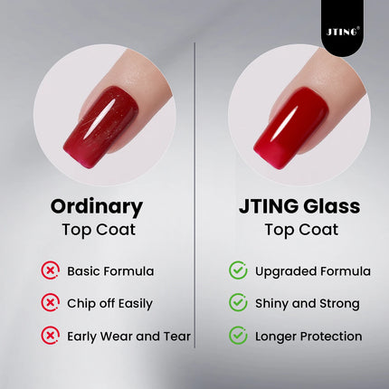 JTING 1/3/5pc 7ml Clear Base Top Coat Gel Polish Uv Semi Permanent Nail Polish  Long Lasting Glass Top Coat  Base Coat
