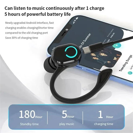 Mini Wireless Ear hanging type Bluetooth 5.2 Earphones With Mic Sport Game Headset Business Wireless Headphone Ear-Hook