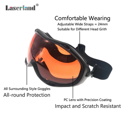 532nm 1064nm UV Blue Green Light Cosmetic Equipment Tattoo Removal Eyebrow Washing Safety Laser Protection Glasses