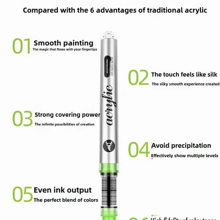 GRASP 120/1 Colors Acrylic Marker Pens Waterproof Pen Soft Brush Nib Student Art for Glass Stone Art School Supplies Stationery