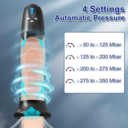 Electric Vacuum Penis Pump with Pocket Pussy Penis Enlargement Extend Dick Pump Male Masturbator Penis Trainer Sex Toys for Men