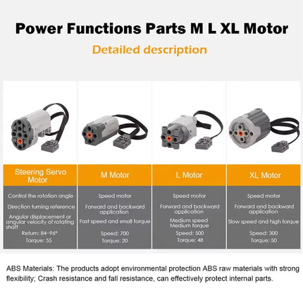 Power Functions Building Kit Motor Servo Set with Battery Box Remote Control for DIY Technical Train Model Compatible Bricks
