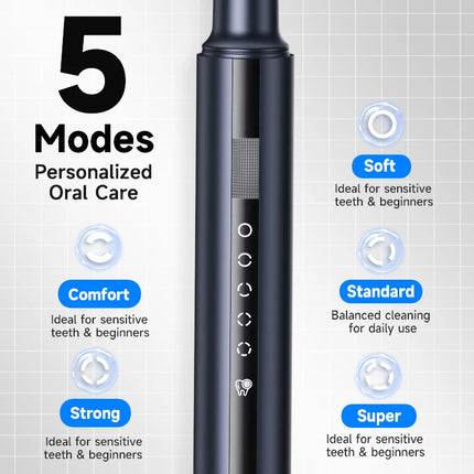 5 Modes Electric Cleaner Ultrasonic Dental Scaler For Teeth Tartar Eliminator Waterproof IPX6 Home Appliance Teeth Cleaning Tool