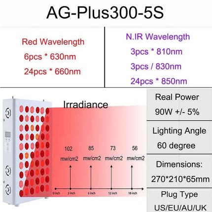 Plus300 Red Led Therapy Light 630nm 660nm 810nm 830nm 850nm Infrared Light Therapy Lamp,LED Lighting Beauty Device