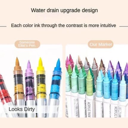 LANGUO 207/9 Colors Direct Liquid Acrylic Marker Soft Brush Paint Pen For Manga Graffiti Crafts Art School Supplies Stationery