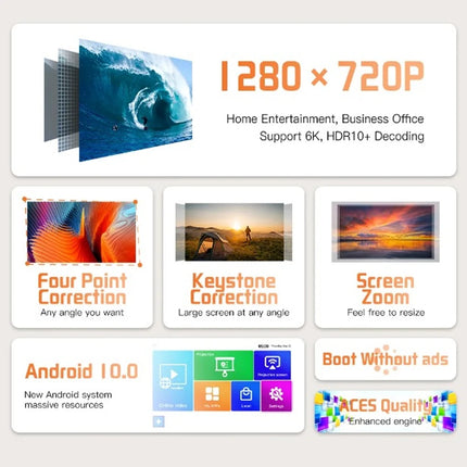 S30MAX Android 10.0 Smart Projector Allwinner H700 2GB+8GB 180Lumen 1280*720P 4K Supported 2.4G WiFi BT Home Theater Projector