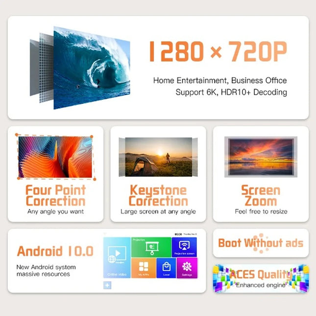 S30MAX Android 10.0 Smart Projector Allwinner H700 2GB+8GB 180Lumen 1280*720P 4K Supported 2.4G WiFi BT Home Theater Projector