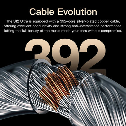 Letshuoer S12 Ultra Earphone 14.8mm Large Planar Magnetic Driver Hi-Fi In-Ear Monitors Gaming Earbuds with DAC Cable