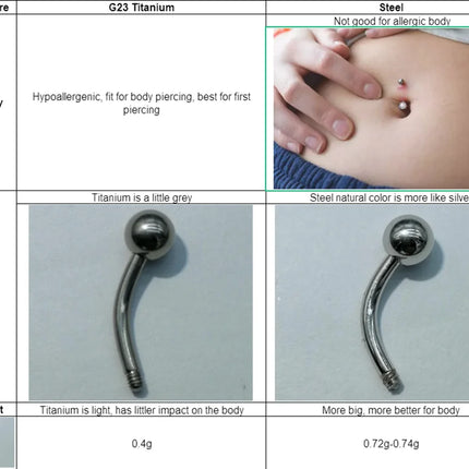 Zircon Butterfly Dangle Reverse Belly Ring 14G F136 Titanium Navel Piercing Barbell Women Sexy Body Jewelry piercings ombelico