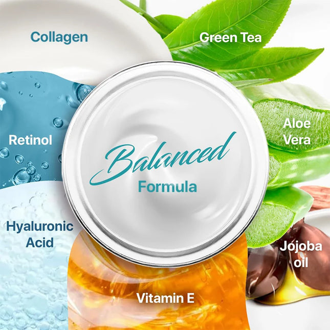 SUYARUN Retinol & Collagen Anti-Aging Face Cream - Wrinkle Reduction, Moisturizing & Brightening, Improve dry skin.