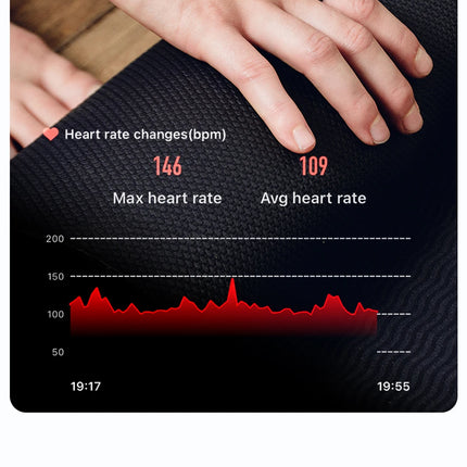2024 R06 Smart Ring Health Monitor Men Women Smart Rings Heart Rate Blood Oxygen Sleep Waterproof Multifunctional Finger Ring