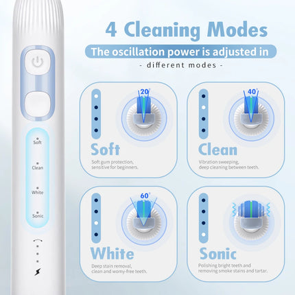 Sonic Electric Toothbrush Smart Ultrasonic Dental Teeth Whitening Rechargeable Adult Tooth Brush Sarmocare X300U with 6 Brushs
