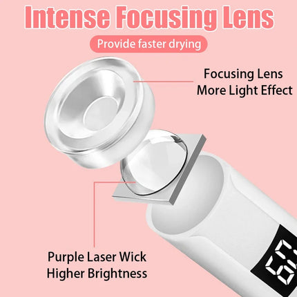 365nm UV Flashlight USB Rechargeable Mini Palm Ultraviolet Nail lamp Torch Pets Urine Cat tinea Money Ore Marker Detection Light
