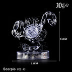 Scorpio
