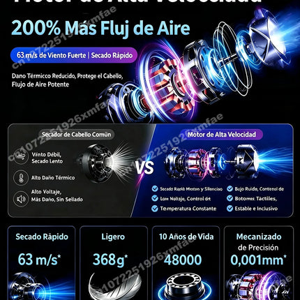 200 Million Anion Blow Dryer Professinal Leafless Hair Dryer Negative Lon Hair Care Quick Home Powerful Hairdryer Constant HD18
