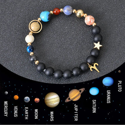 12 Zodiac Signs Constellation Bracelet Men Women Universe Galaxy Eight Planets Solar System Natural Stone Bracelet Beaded