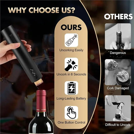 A98I-Rechargeable Battery Operated Wine Opener With Foil Cutter, Electric Wine Bottle Opener For Home, Kitchen, Party, Wedding