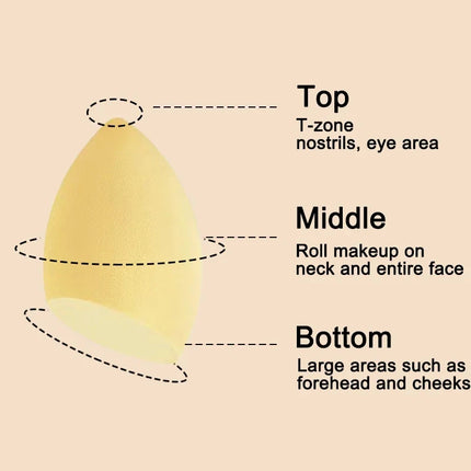 Makeup Egg Beauty Egg Blender Cosmetic Puff Makeup Sponge Beauty Tool For Women