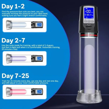 Automatic Electric Penis Pump Male Vacuum Suction Massager Delay Enlargement Glans Blowjob Masturbation Adult Sex Toys for Men