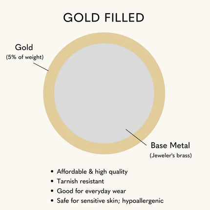 Stainless Steel Gold-Plated Zircon Three-Layer Stacked Round Ring For Women Non Tarnish Interlocked Rings Set Trend Jewelry Gift
