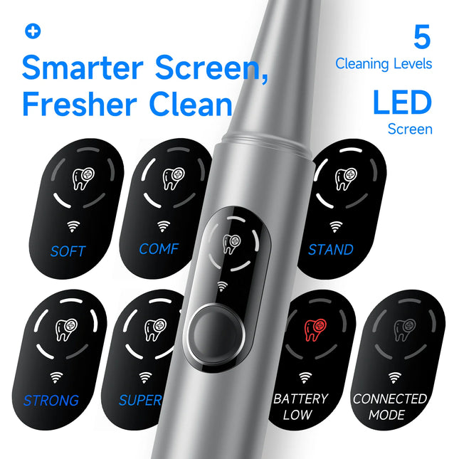 CURVY MOON Visual Tooth Cleaner Ultrasonic Dental Scaler For Teeth Tartar Remover Electric Teeth Cleaner Teeth Cleaning Tools