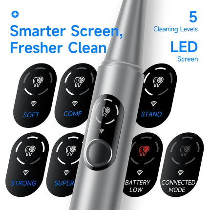 Visual Ultrasonic Dental Cleaner with Five Modes LED Screen Electric Dental Plaque Tartar Remover Oral Care