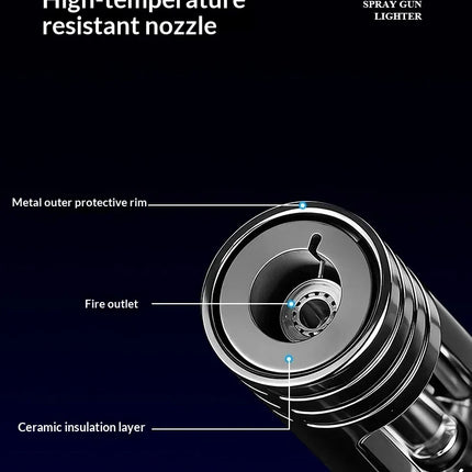 Super Large Firepower Folding High Temperature Spray Gun Lighter Metal Belt Compass Windproof Outdoor Barbecue Camping Lighter