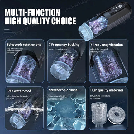 Automatic Male Masturbator Penis Pump - Upgrade Electric Pocket Pussy Stroker with 7 Sucking 7 Thrusting Rotating & Vibratin