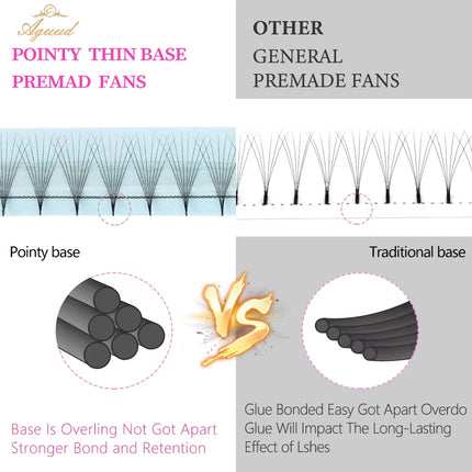 AGUUD 320 Fans Premade Volume Fans Eyelashes Extension 3D-40D Thin Pointy Base Russian Volume Fans Lashes Extension Makeup