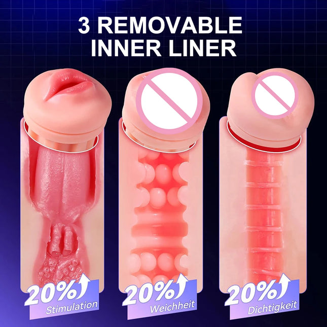 Automatic Male Masturbator Vibrating Sucking Machine Simulation Blowjob Pocket Pussy Kit with 3 Removable Liners Sex Toy for Men