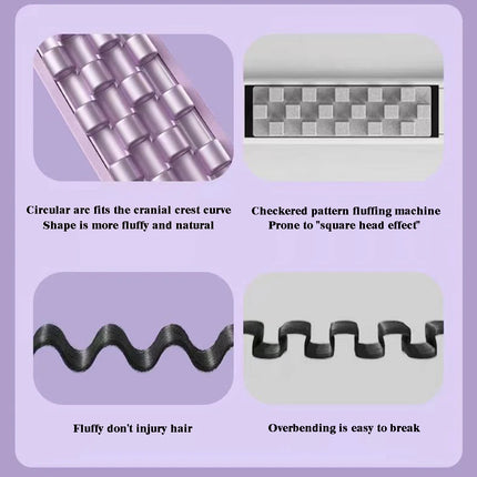 Fluffy Curling Iron Corn Beard Perm Grid Splint Electric Hair Root Negative Ion Curler Hair Styling Tools