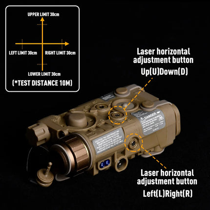 Tactical LED Flashlight Combo L3 NGAL M600 M300 PEQ15 Light with Pressure AXON Switch Fit 20mm Rail for Outdoor Use