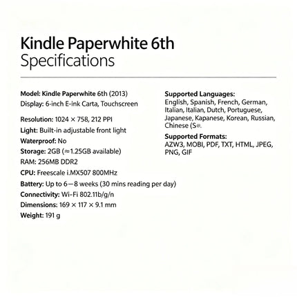 New kindle Paperwhite 6th 2GB light registrable Ebook Ereader E Reader e-ink Book for kindle e reader ebook e reader livro kobo