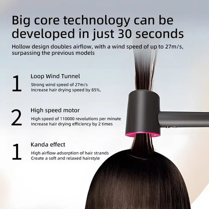New High-speed negative ion bladeless constant temperature hair dryer Professional home-use negative ion hair dryer